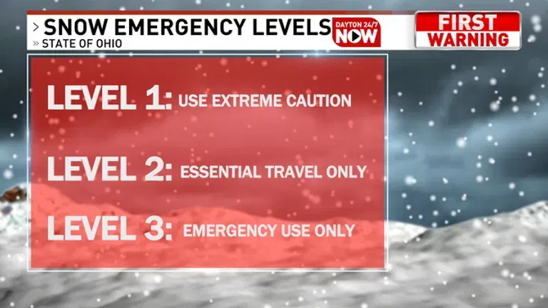 snow emergency levels columbus ohio